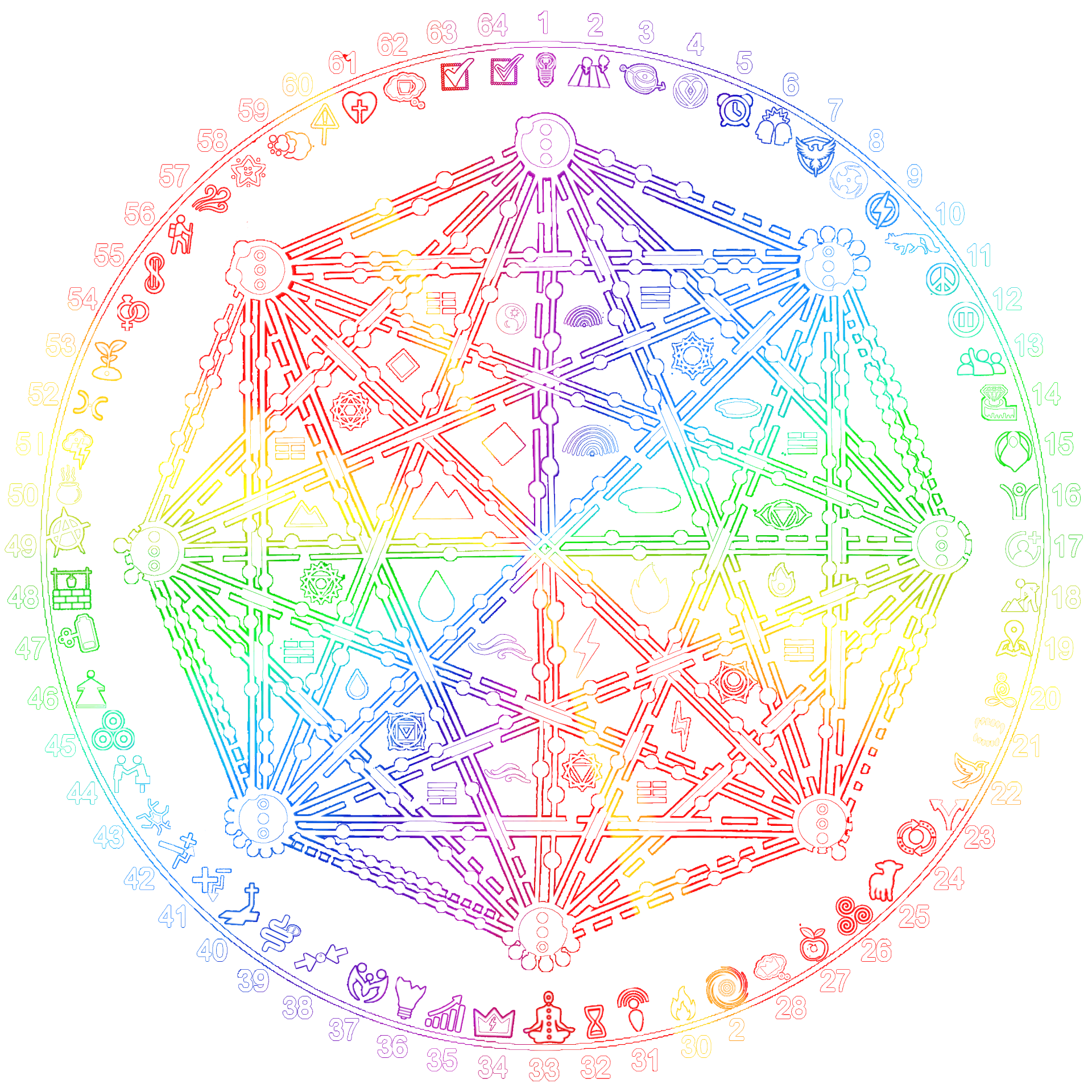 Yahweh Tsidkenu's ZeGoDie: The Rainbow I Ching Oracle Dice